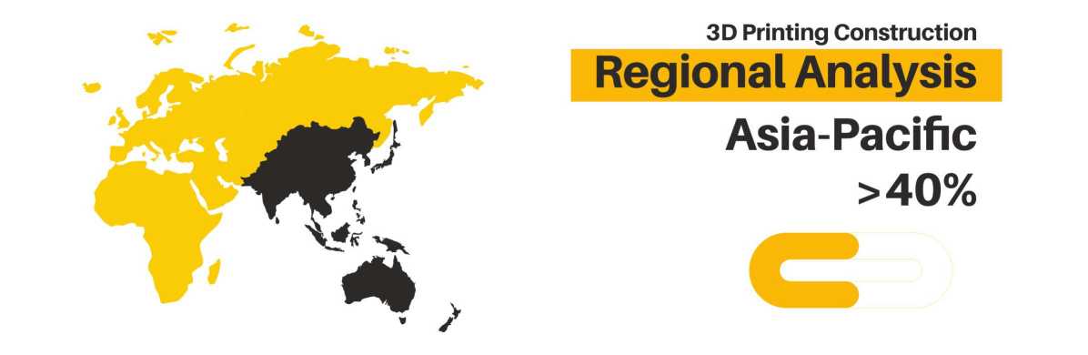 3d-Printing-Construction-Market-Regional-Insights